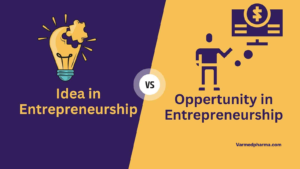 Entrepreneurial Opportunities