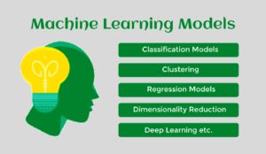 Machine Learning Models