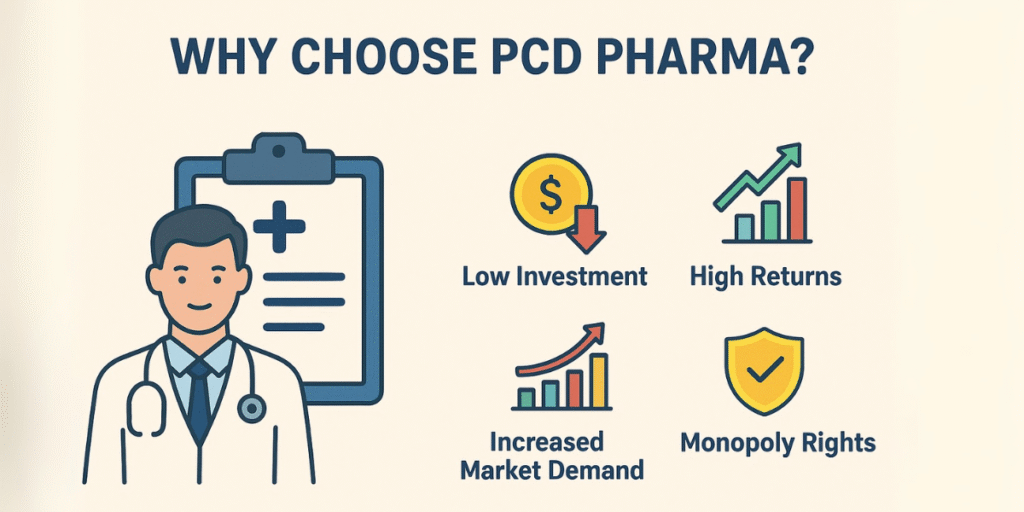 varmed pharma pcd company